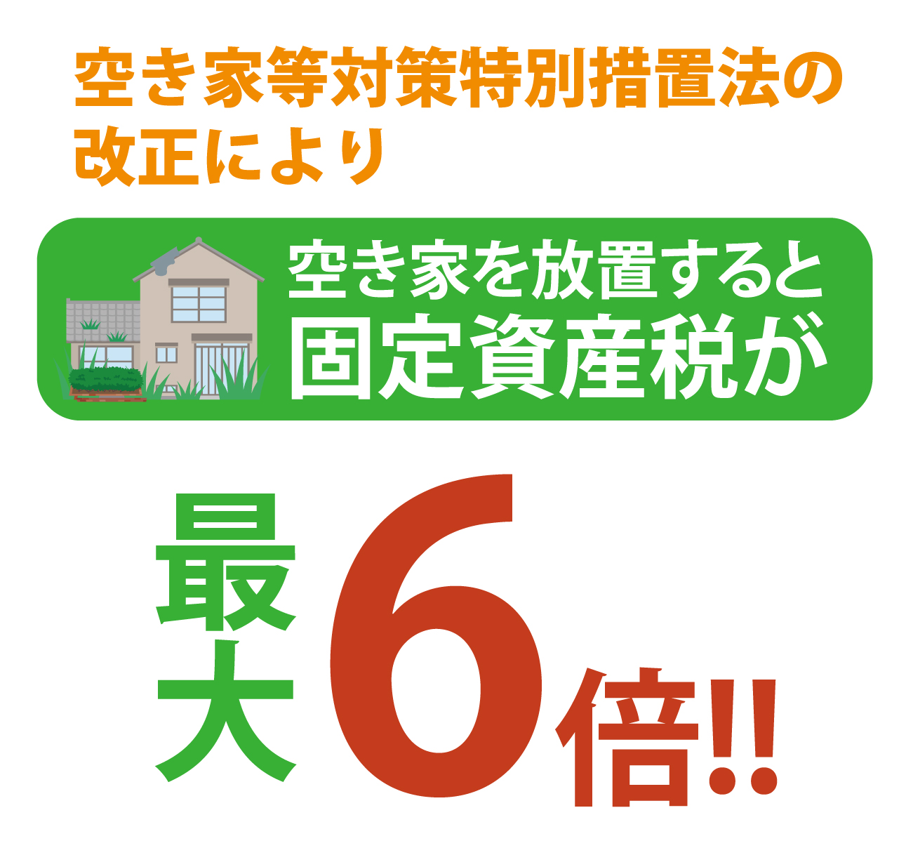 固定資産税6倍